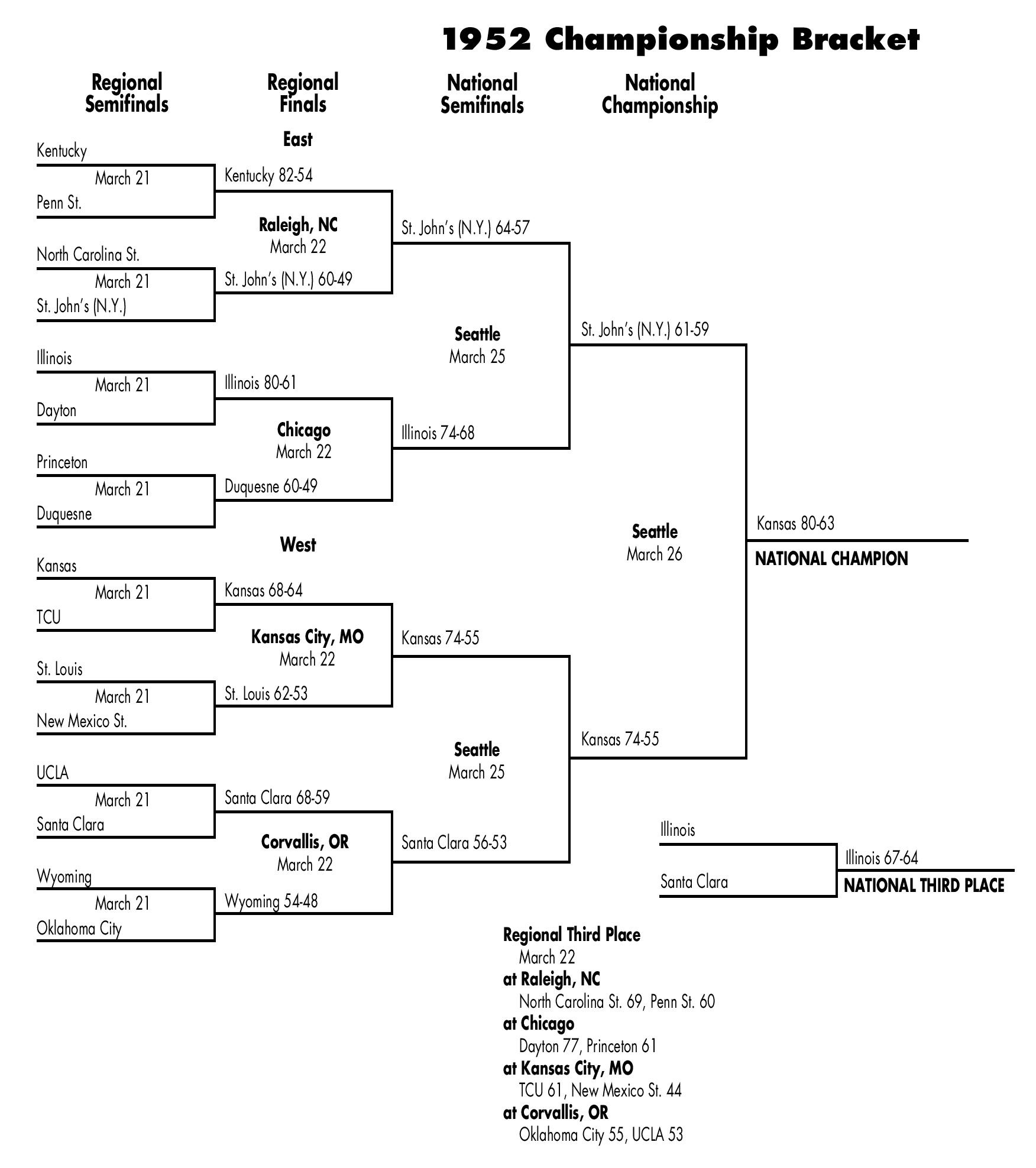 bracket